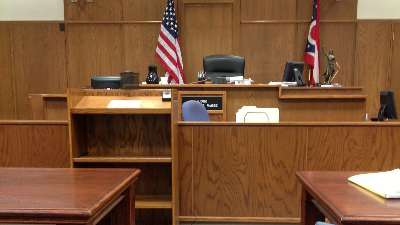 Local Regulations and Permitting